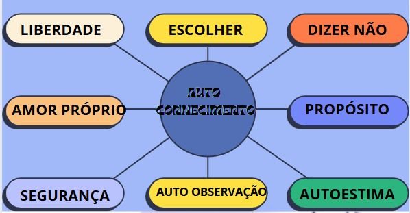 Encontrando esperança em momentos de despedida.